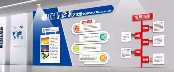 企業(yè)文化墻