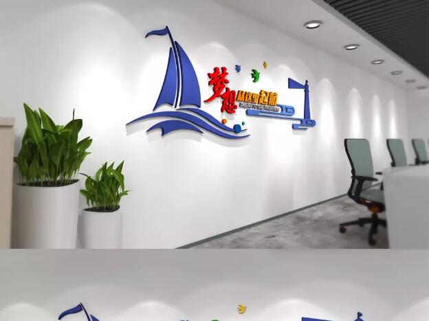 和君科技有限公司辦公室勵志文化墻