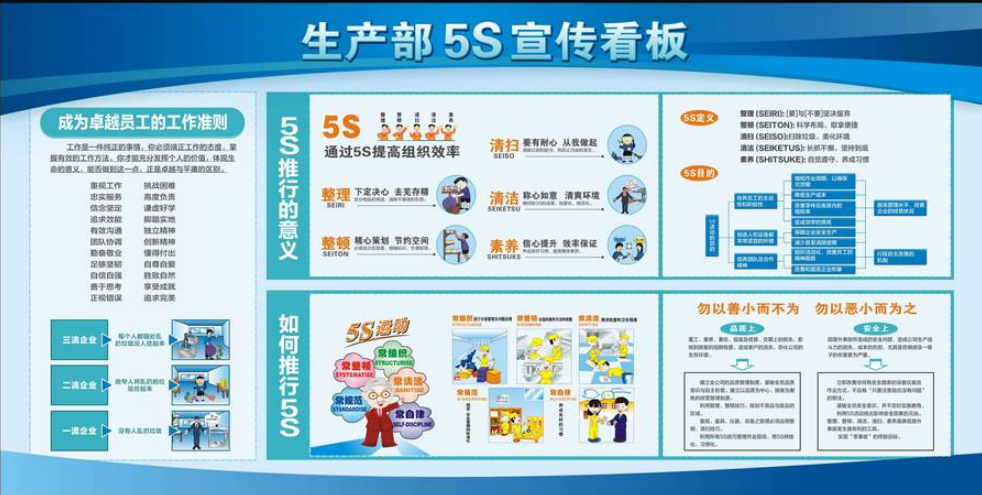 生產(chǎn)車間宣傳欄文化墻設(shè)計(jì)