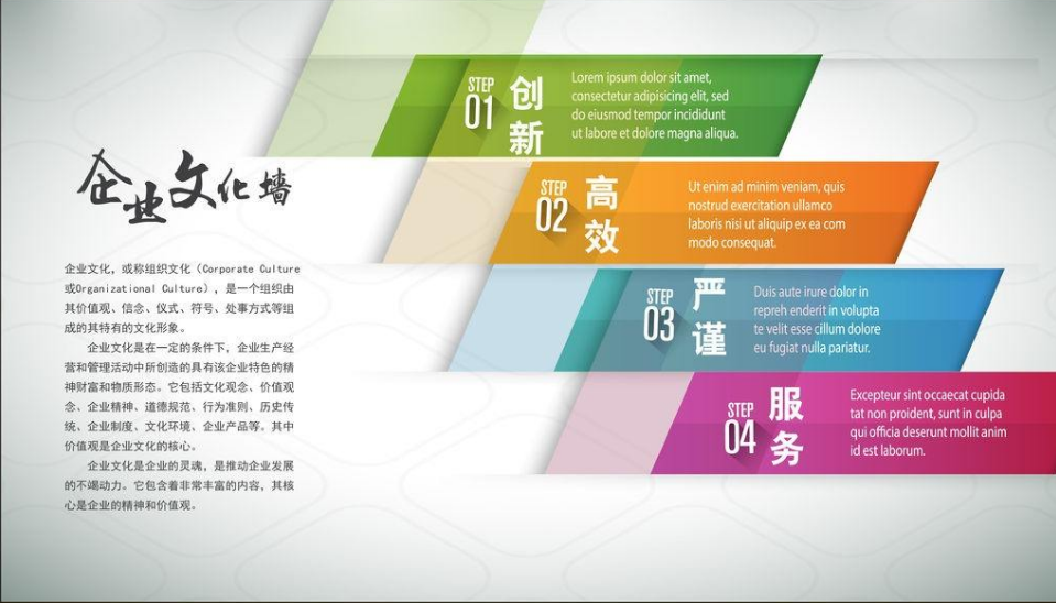 簡潔完整實用的公司宣傳欄企業(yè)文化墻內容設計