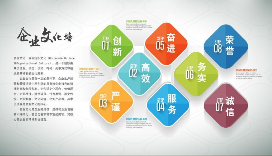 幾何方塊魔方企業(yè)文化墻背景設計