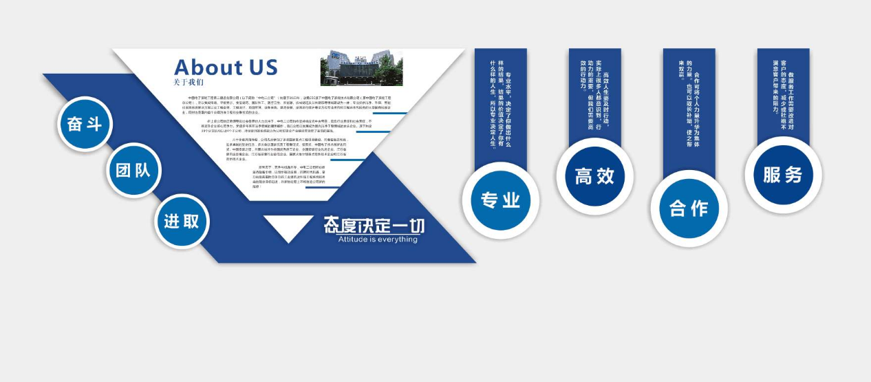 品牌內容設計公司,企業(yè)文化墻設計