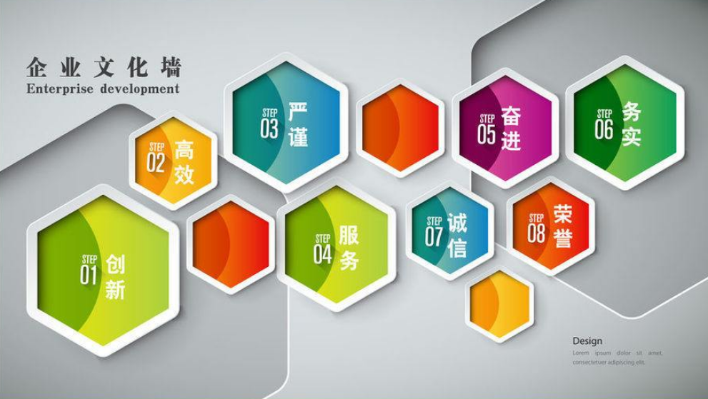 炫彩商業(yè)創(chuàng)意企業(yè)文化墻內容設計效果圖