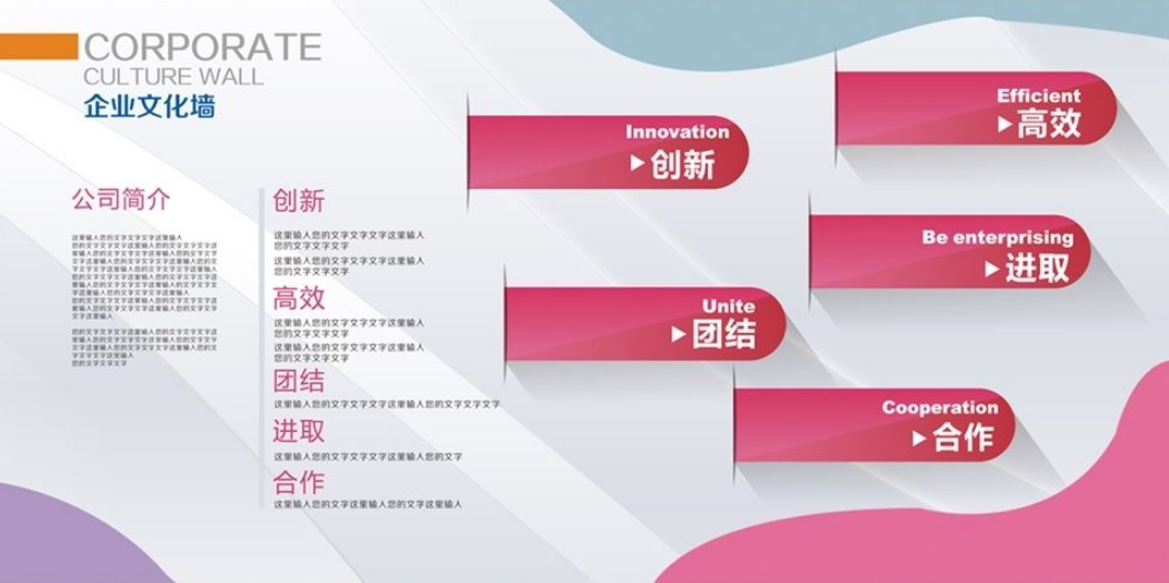 清新企業(yè)文化墻內容效果圖設計