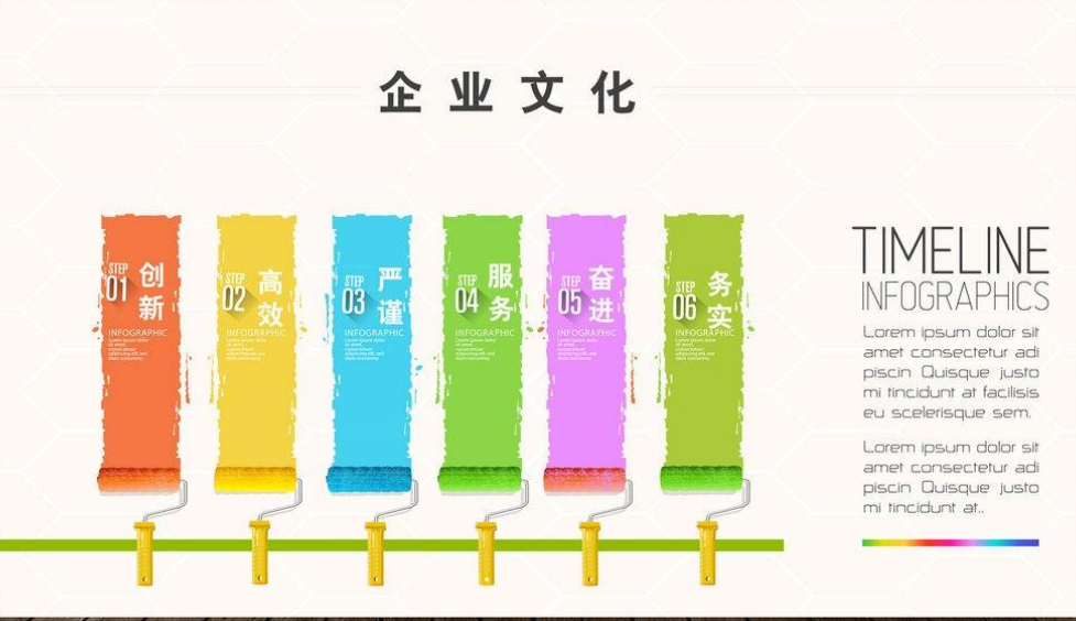 企業(yè)文化內容發(fā)展墻圖片