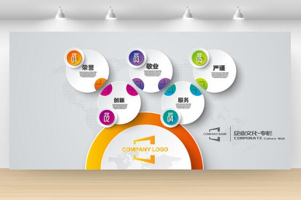  北京慧怡科技有限公司立體企業(yè)文化墻效果圖