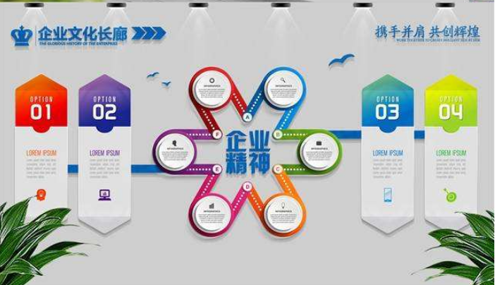 公司文化墻創(chuàng)意設(shè)計(jì)3