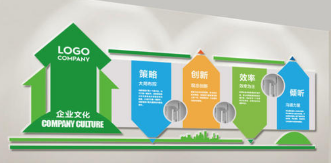 創(chuàng)意科技企業(yè)文化墻形象墻