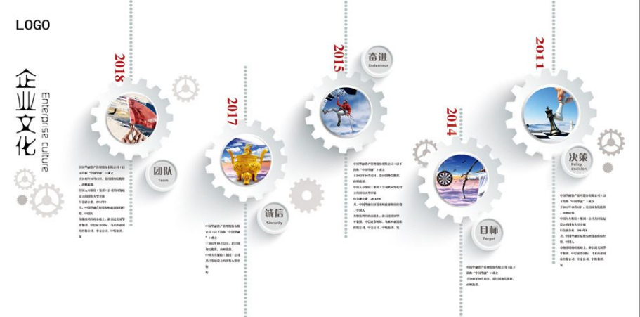 公司前臺企業(yè)文化機電logo形象墻設(shè)計