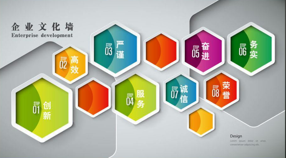 教育類古典企業文化墻設計圖