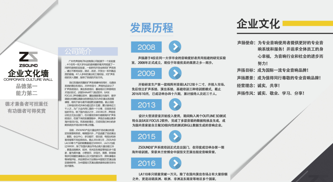 企業文化墻制作2