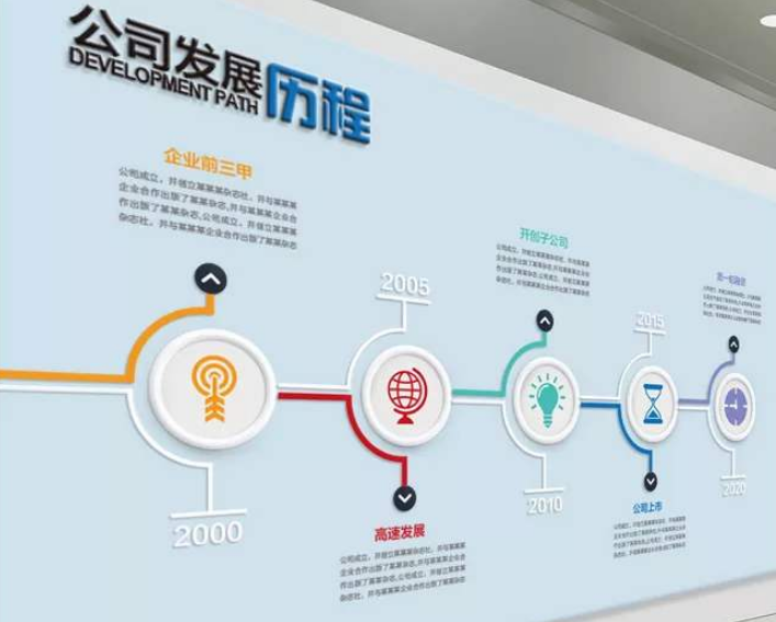企業文化墻制作3