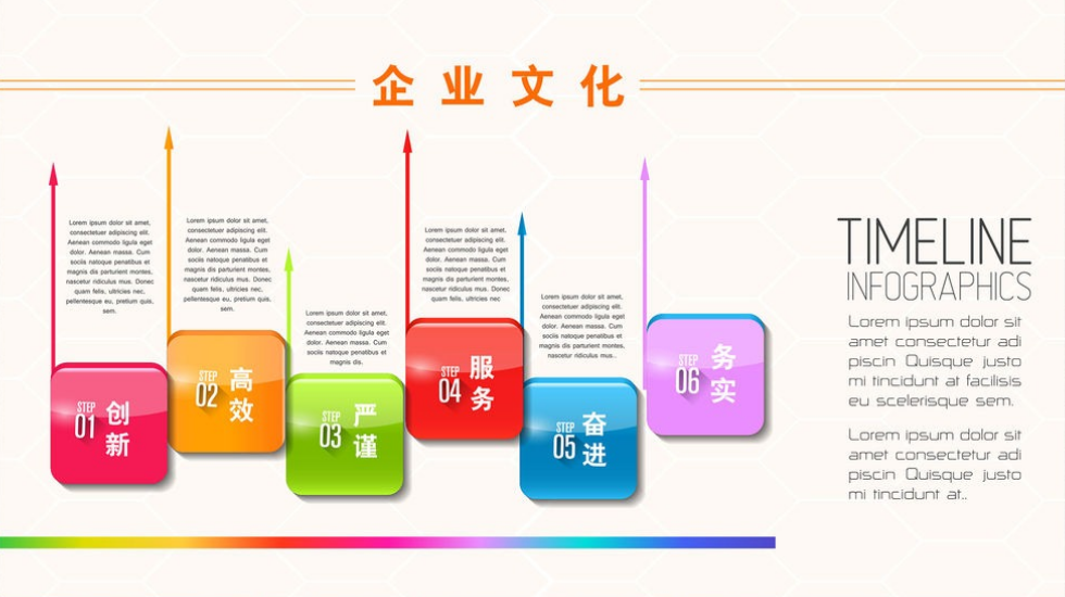4s店企業文化墻設計圖汽車4s店企業文化模板矢量素材圖片