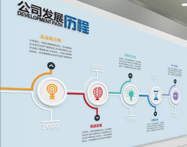 企業(yè)文化墻設(shè)計(jì)圖片3