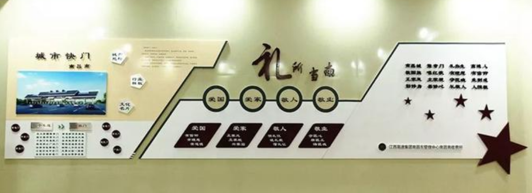 收費(fèi)站辦公樓文化墻圖片3