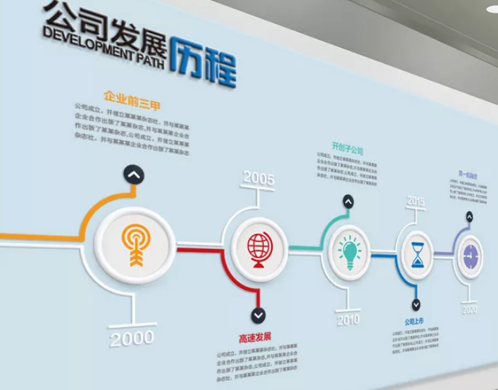 公司企業文化墻設計4