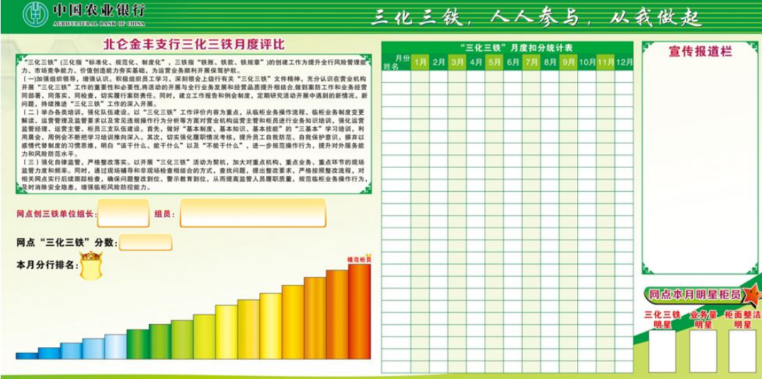 中國農(nóng)業(yè)發(fā)展銀行文化墻設計制作