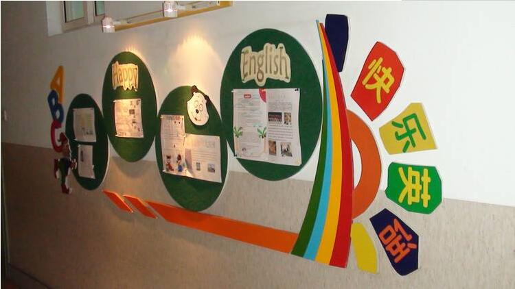 小學(xué)英語走廊文化墻設(shè)計(jì)圖片
