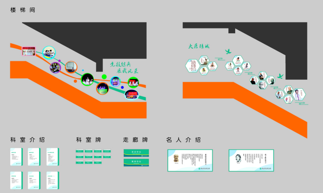 醫院樓梯文化墻圖片制作模板