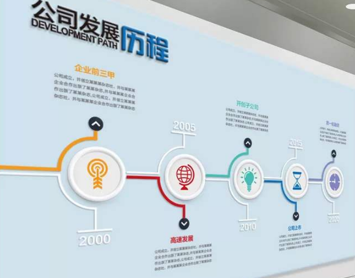 文化墻設(shè)計(jì)制作效果圖