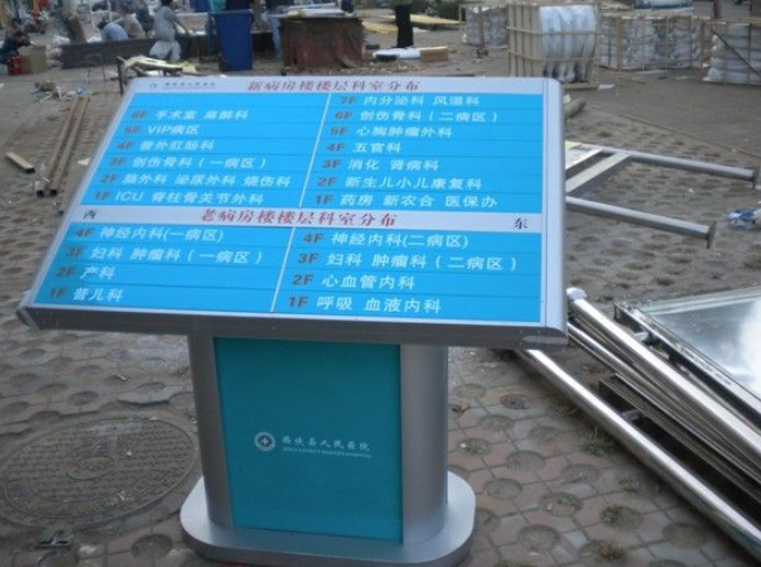 小區(qū)指示牌 醫(yī)院導視牌 立地索引牌