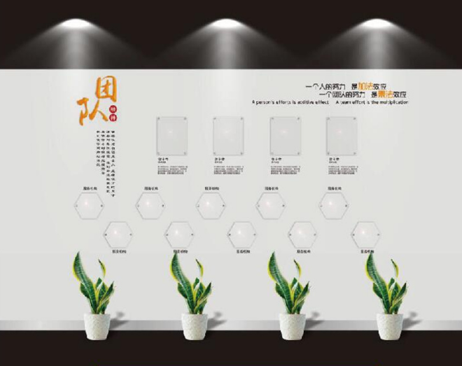 企業(yè)文化墻裝飾團(tuán)隊(duì)激勵(lì)標(biāo)語(yǔ)口號(hào)貼紙