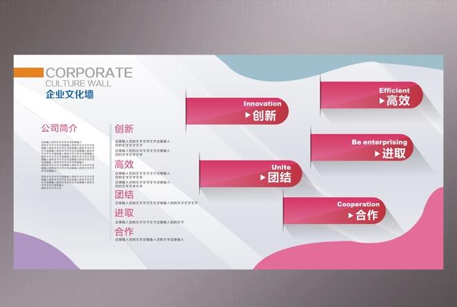 北京傳媒有限公司企業文化墻設計模板