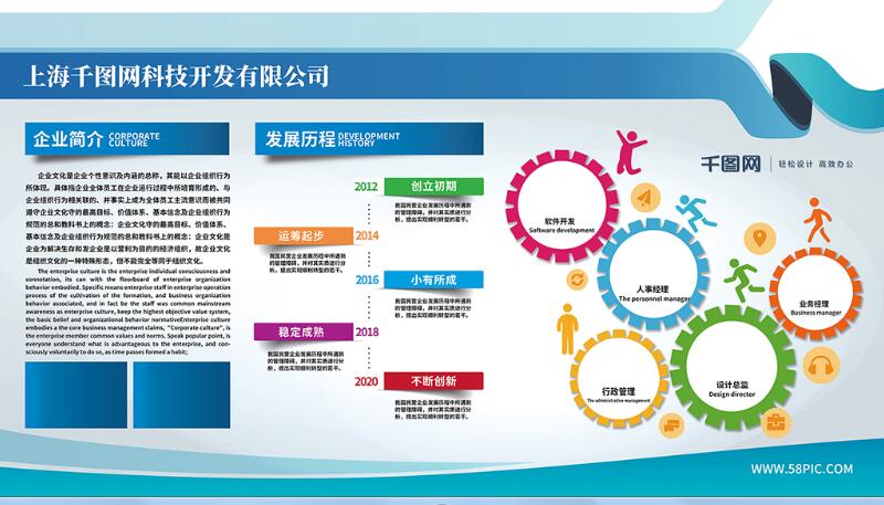 互聯(lián)網(wǎng)企業(yè)文化墻設(shè)計(jì)方案效果圖下載