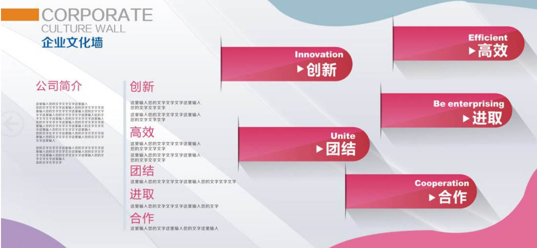 上市企業文化墻設計搭建圖片