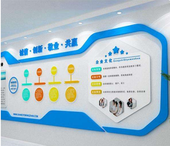 汽車修理廠企業(yè)文化墻