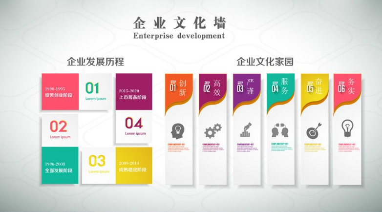 互聯網企業文化墻宣傳欄設計設計圖