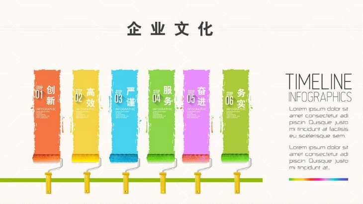 創意炫彩企業文化墻設計