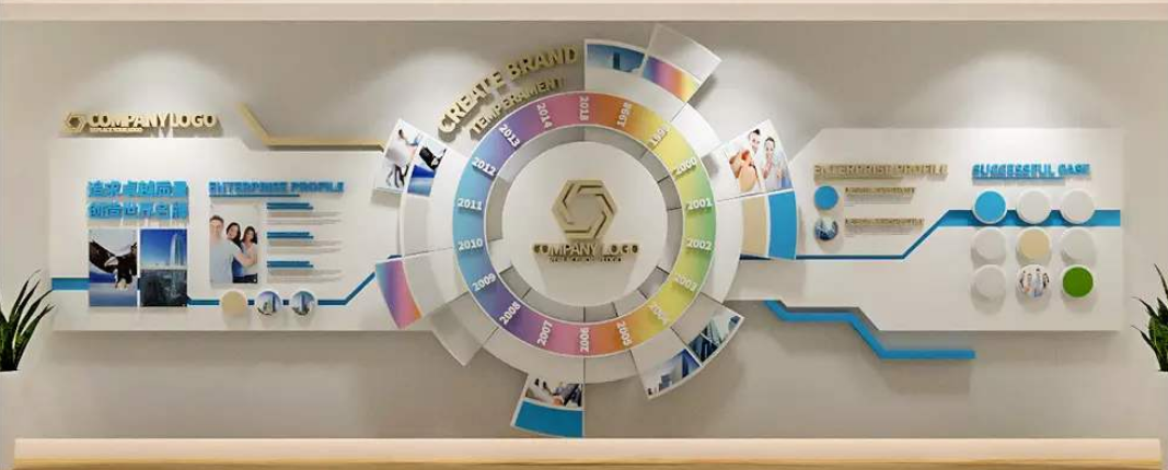 創意企業文化墻圖片