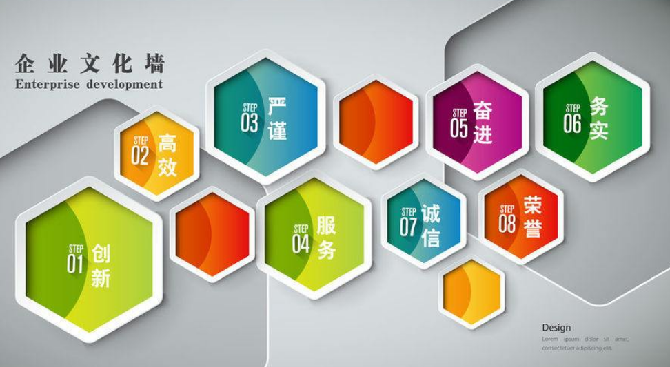 企業文化墻創意設計公司走廊布置3d效果圖