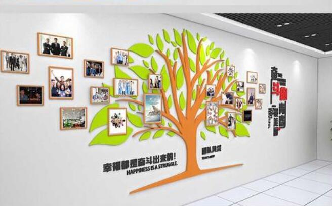 深圳紳名科技有限公司企業(yè)員工文化墻制作效果圖
