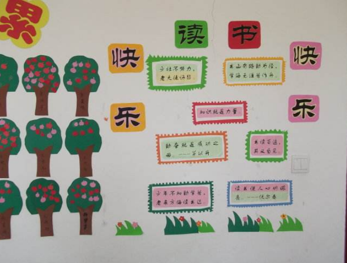 教室墻布置設(shè)計,班級文化墻設(shè)計圖片,數(shù)學(xué)教室布置圖片