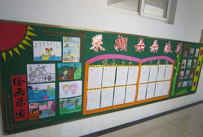 班級文化墻創(chuàng)意設(shè)計精選圖片