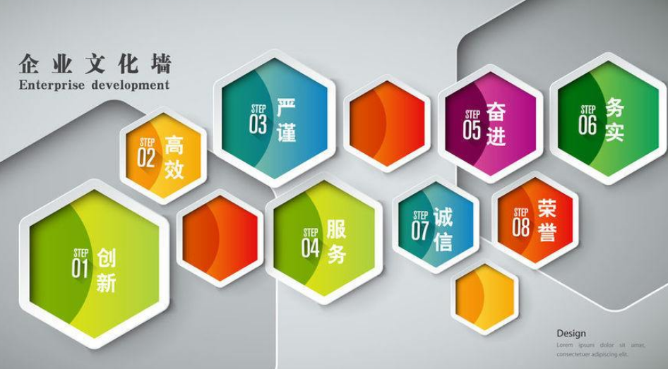 創(chuàng)意藍(lán)色企業(yè)簡介企業(yè)文化墻布置圖設(shè)計(jì)