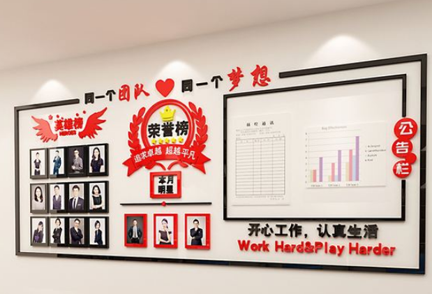 行政公司企業(yè)文化墻面裝飾貼畫激勵員工勵志標語辦公室墻效果圖