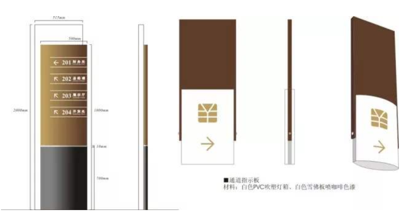 立地式地下車庫導(dǎo)視牌道路標(biāo)識(shí)牌導(dǎo)視系統(tǒng)