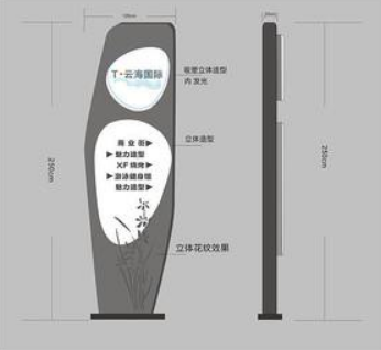 立地式樓層信息牌通道指示板導(dǎo)視系統(tǒng)