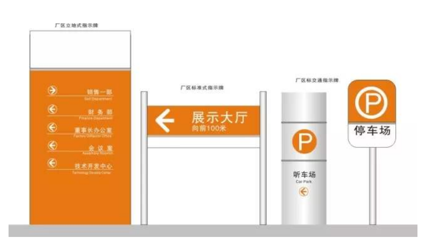交通指示牌立地式指示牌導(dǎo)視系統(tǒng)