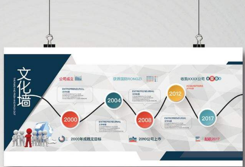 高端大氣異形企業辦公文化墻圖片