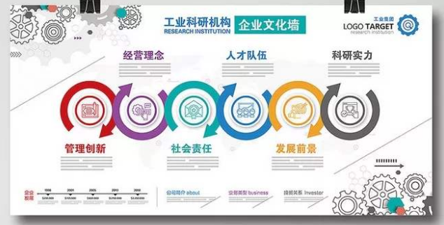 高端企業大廳文化墻裝修效果圖