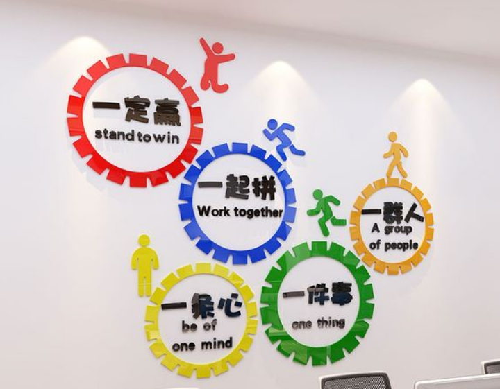 勵(lì)志文字亞克力墻貼辦公室裝飾貼紙3d立體企業(yè)文化墻