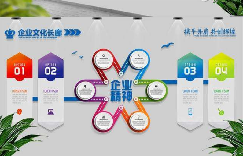辦公室文化墻設(shè)計(jì) 企業(yè)文化墻創(chuàng)意設(shè)計(jì)圖