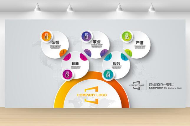信息技術(shù)公司文化墻制作效果圖