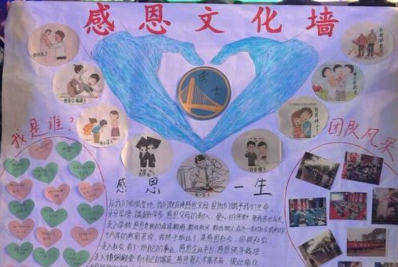 小學文化墻創意設計圖片感恩主題