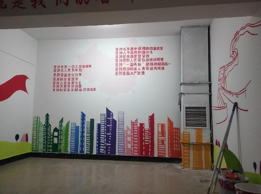 幸福社區(qū)樓道黨建文化墻彩繪制作效果圖