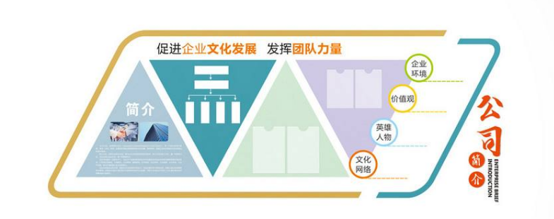 高端企業大廳文化墻裝修效果圖